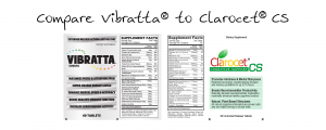 Compare the active ingredients in Vibratta® to Clarocet® CS